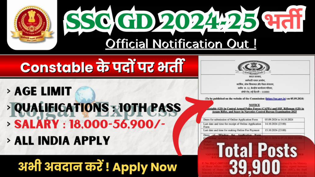 SSC Constable (GD)