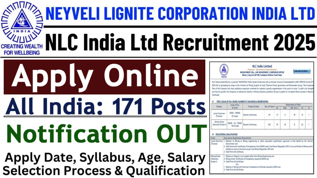 NLC Recruitment 2025